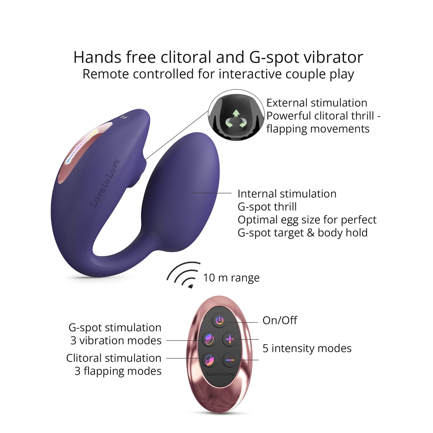 Love To Love WonderLover Clitoral and G-Spot Vibrator - Indigo
