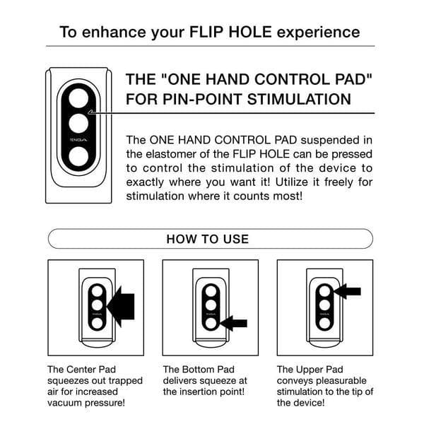 Tenga Flip Hole Masturbator - White