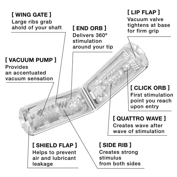 Tenga Flip Hole Masturbator - White
