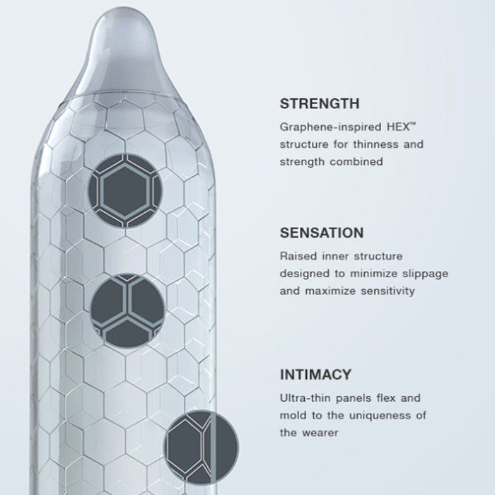 Lelo Hex Condoms 12 Pack