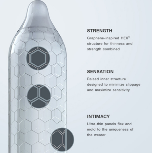 Lelo Hex Condoms 3 Pack