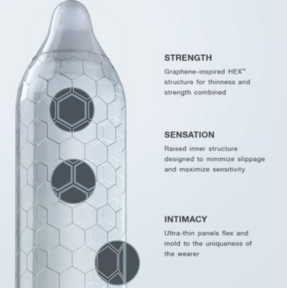 Lelo Hex Condoms 3 Pack