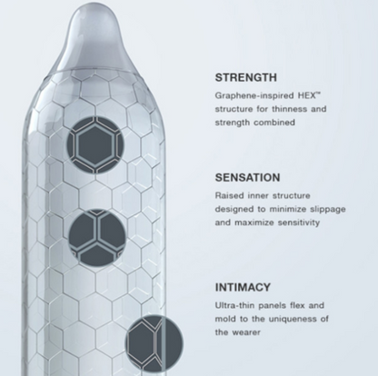 Lelo Hex Condoms 36 Pack