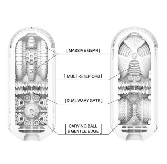 Tenga Flip Zero Gravity White
