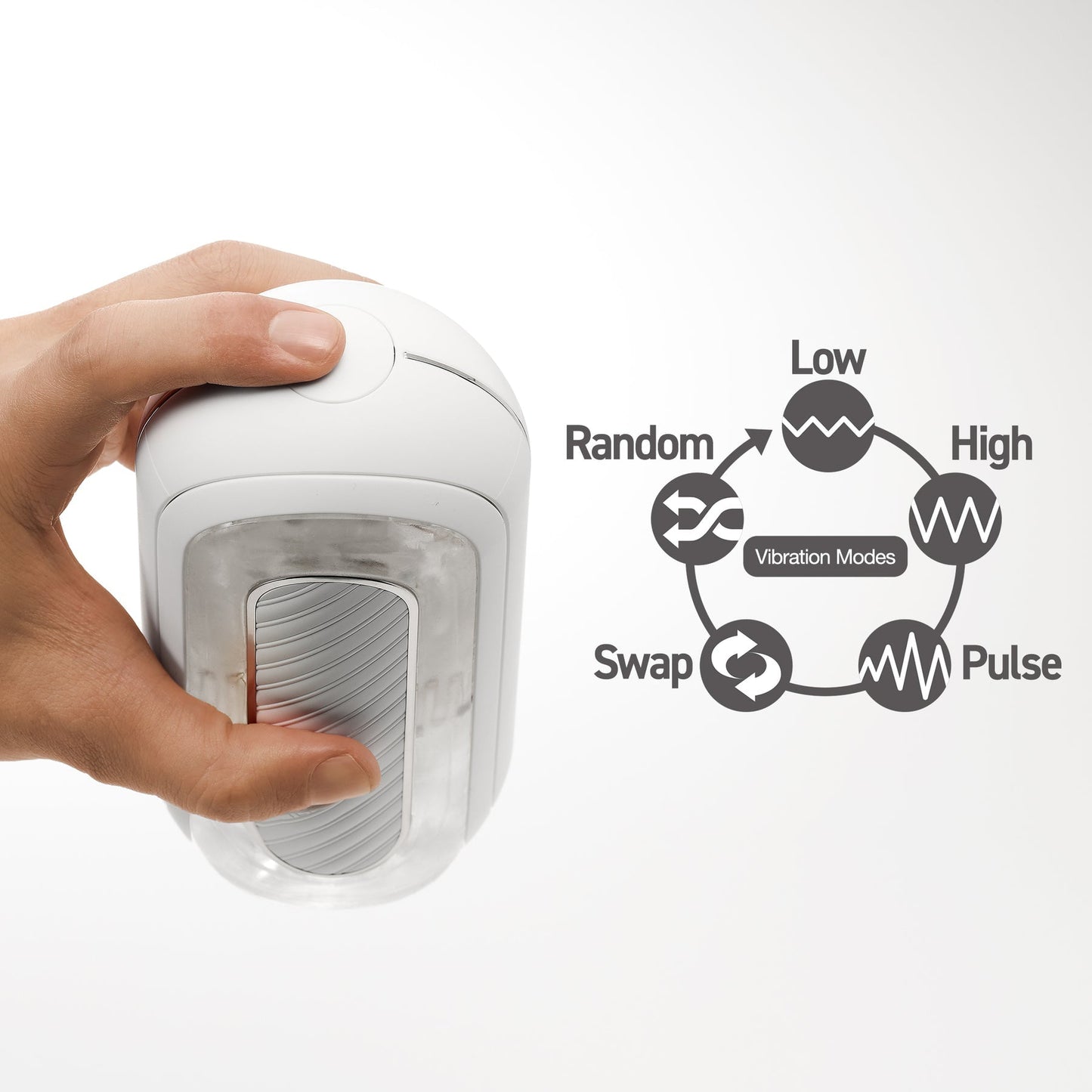 Tenga Flip Zero Gravity Electronic Vibration - White